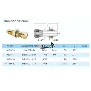 1462BF BULKHEAD UNION