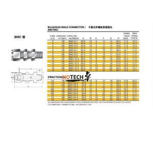 Stainless Steel Bulkhead Male Connector 