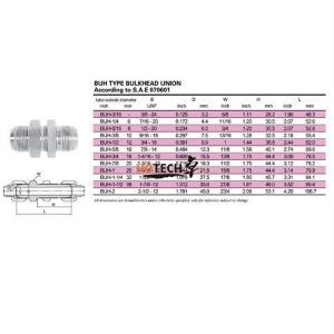 Stainless Steel Bulkhead Union - 副本