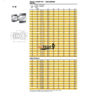Stainless Steel Female Connector FC