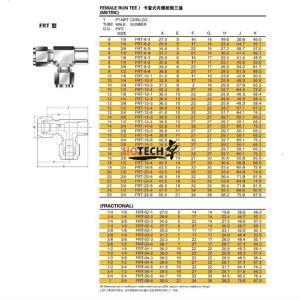 Stainless Steel Female Run Tee FRT