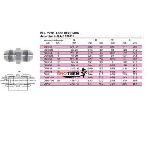 Stainless Steel Hex Union