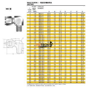 Stainless Steel Male Elbow ME