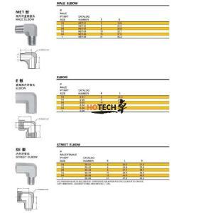 Stainless Steel Male Elbow MET