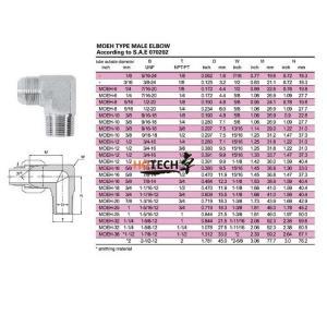 Stainless Steel Male Elbow