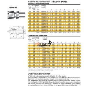 Stainless Steel Male Pipe Weld Connector