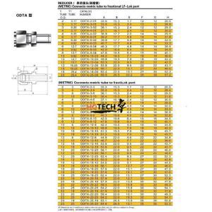 Stainless Steel Reducer