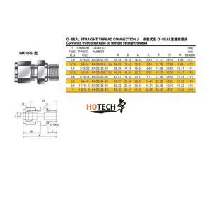 Stainless Steel Straight Thread Connector