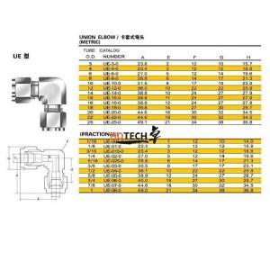 Stainless Steel Union Elbow