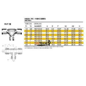 Stainless Steel Union Tee RUT
