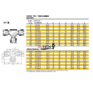 Stainless Steel Union Tee